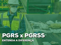 Programa de Gerenciamento de Resíduos de Serviços de Saúde