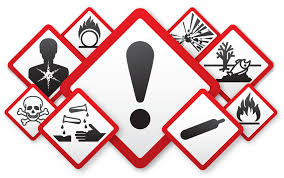 HAZMAT Pictogramas GHS