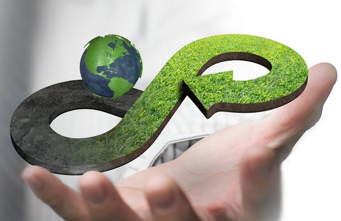 Economia circular: Circularidade de recursos em sua mão